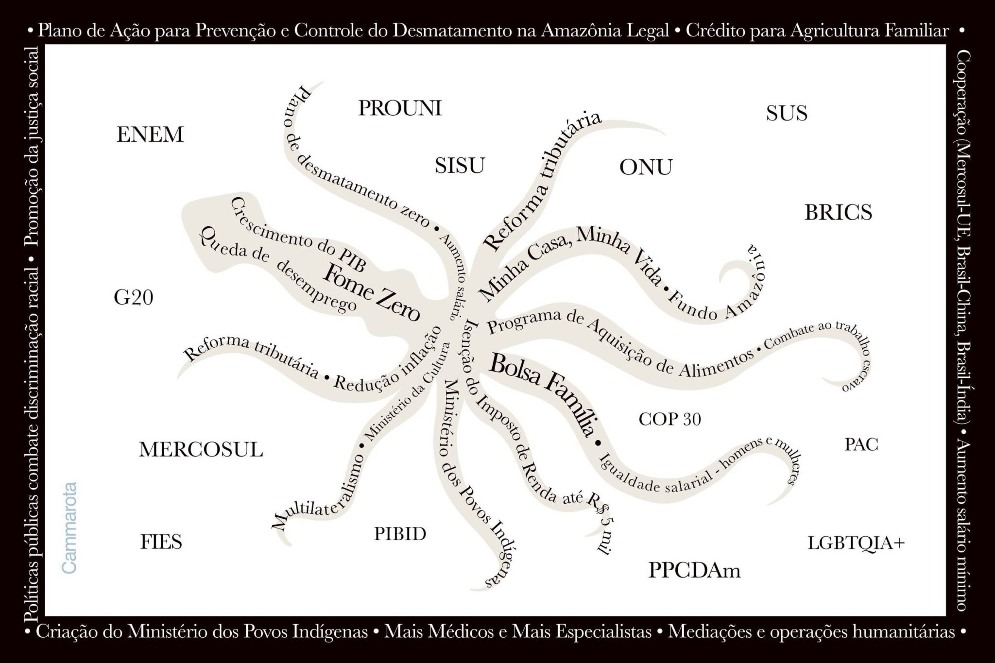 a-maxima-‘o-patriotismo-e-o-ultimo-refugio-dos-canalhas’-agora-e-nossa